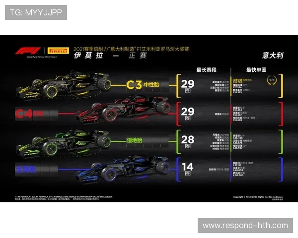 F1最新赛季激烈角逐赛况分析与车队战略动向解读