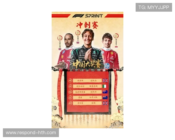 F1赛季最新战报：冠军争夺激烈车队策略大比拼