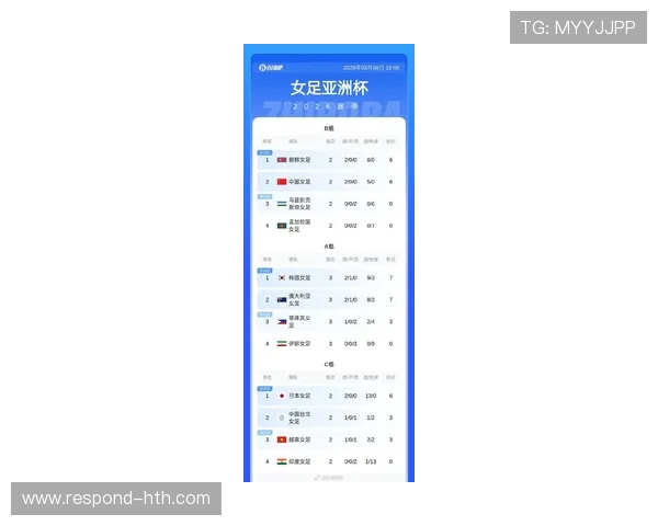 北京足球联赛最新赛程战况全面解析及精彩比赛回顾