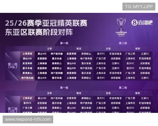 今日足球赛程一览各大联赛精彩对决分析