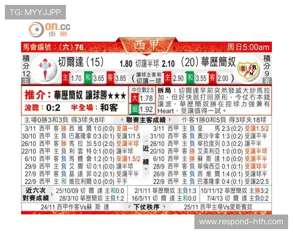 巴列卡诺足球俱乐部官方网站最新资讯与动态展示 巴列卡诺足球俱乐部官方网站最新资讯与动态展示
